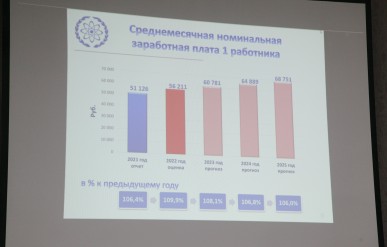 Состоялись публичные слушания проекта бюджета Обнинска